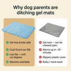 Pet Cooling Mat